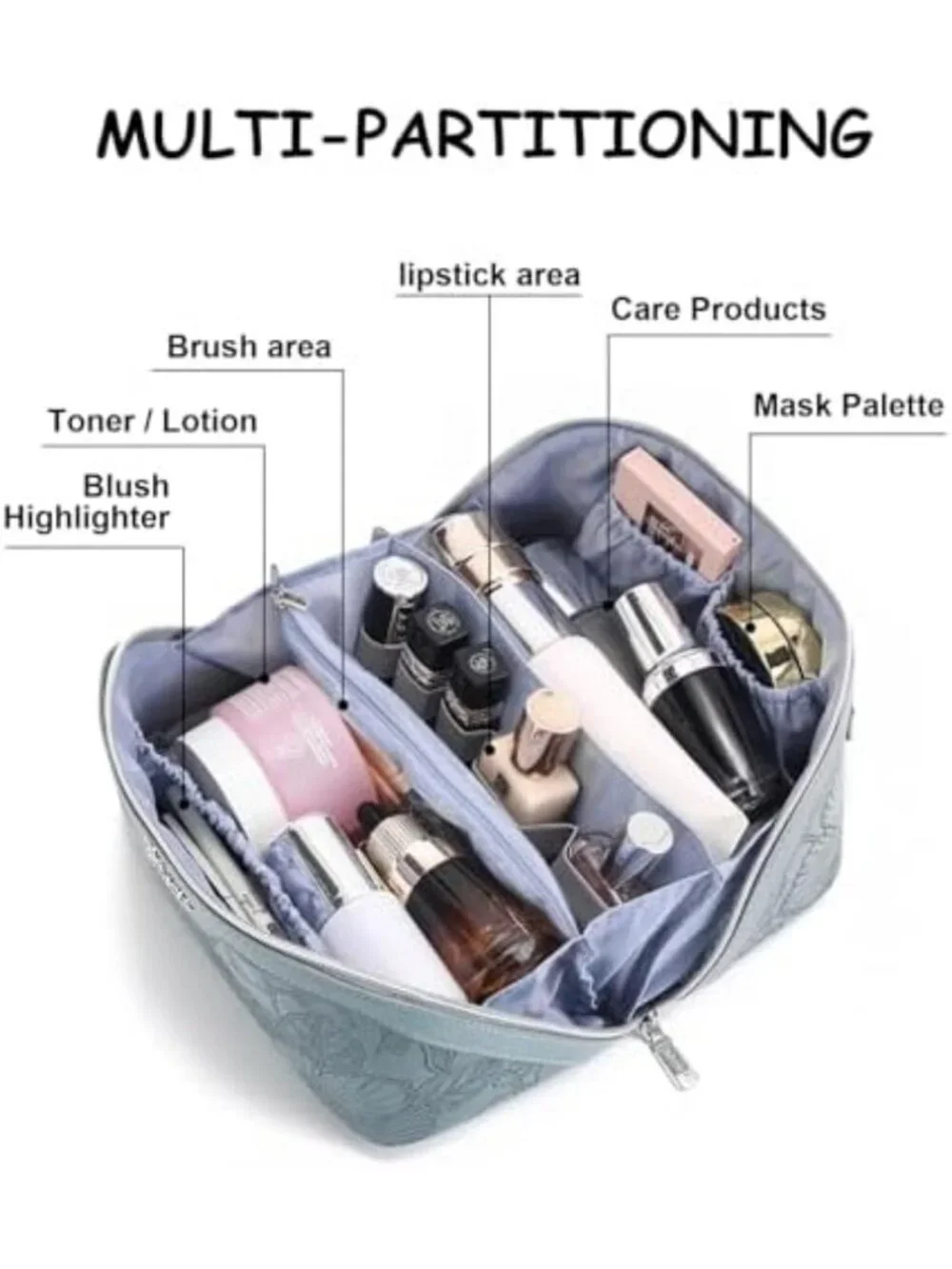 Floral Travel Makeup Organizer Bag | Cosmetic Storage Case for Beauty Essentials